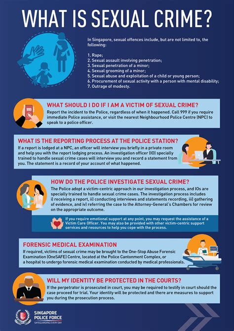 criminology sex scandal|26 Sex Work, Gender, and Criminal Justice .